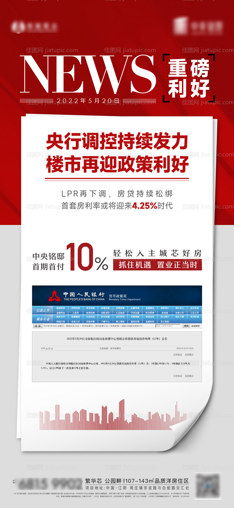 政策利好海报大事件-源文件