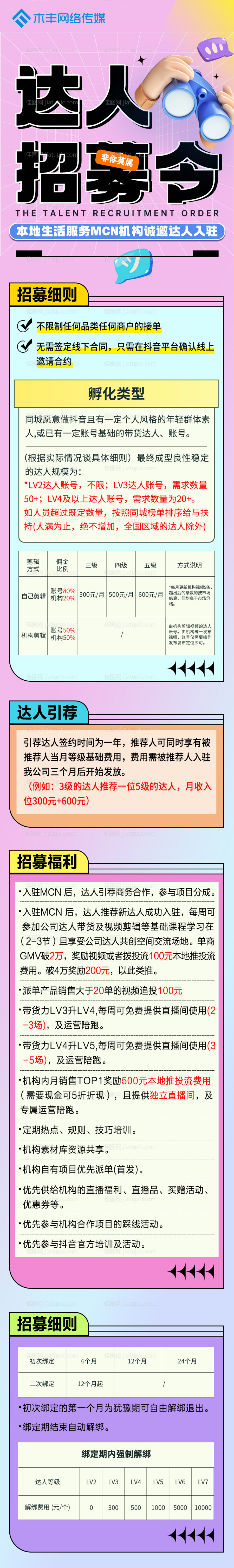 达人招募长图海报-源文件