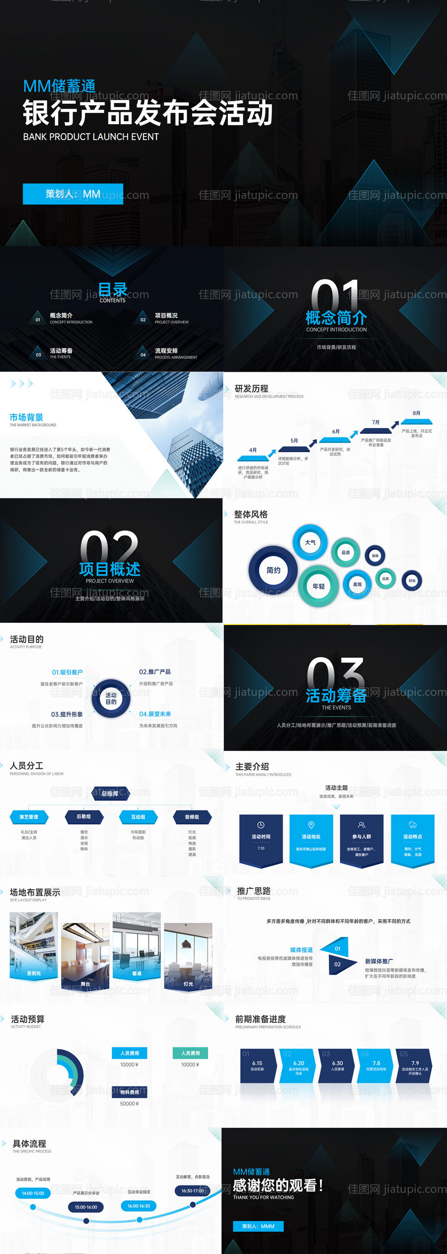 金融银行产品活动策划发布会PPT-源文件