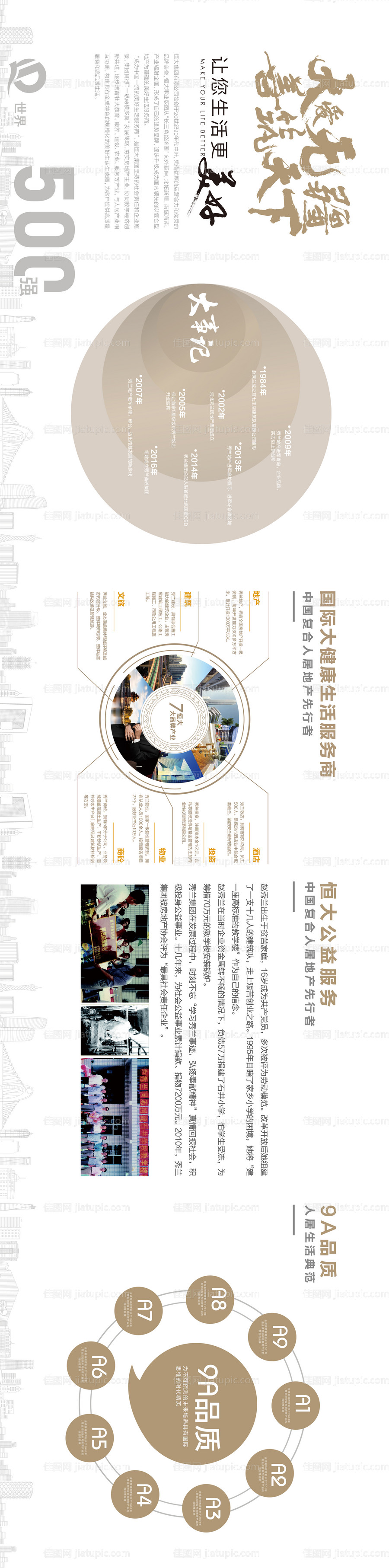 品牌历程墙-源文件