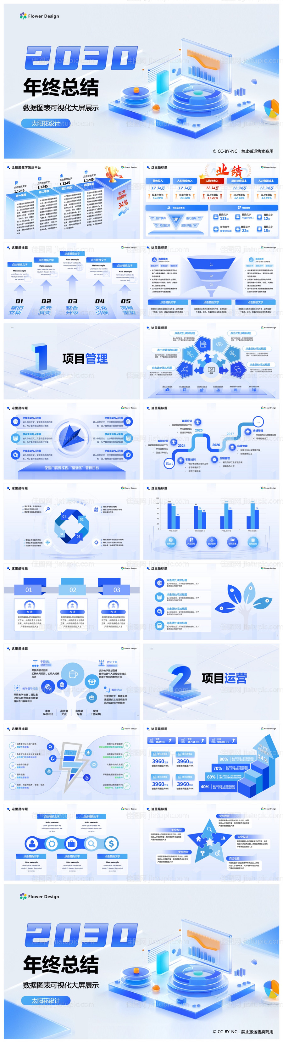 年终工作总结ppt-源文件
