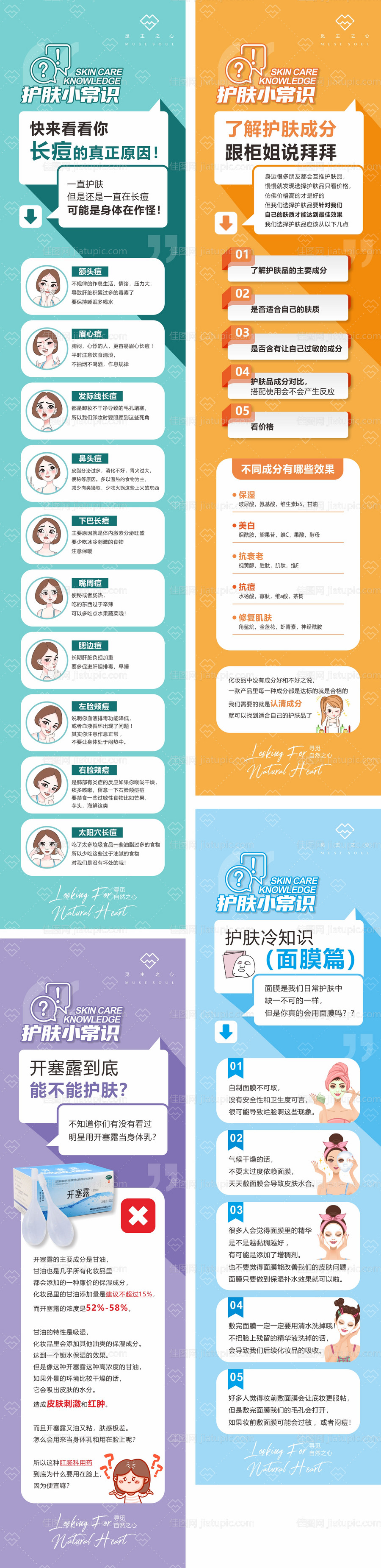 护肤系列知识海报-源文件