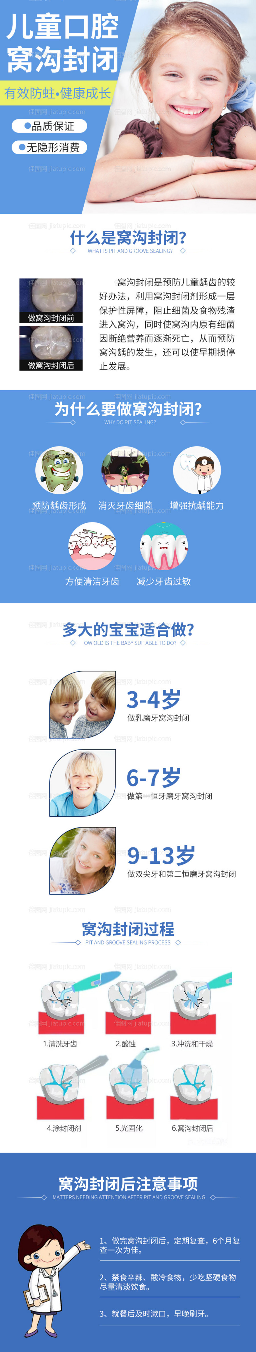 美团口腔详情页-源文件