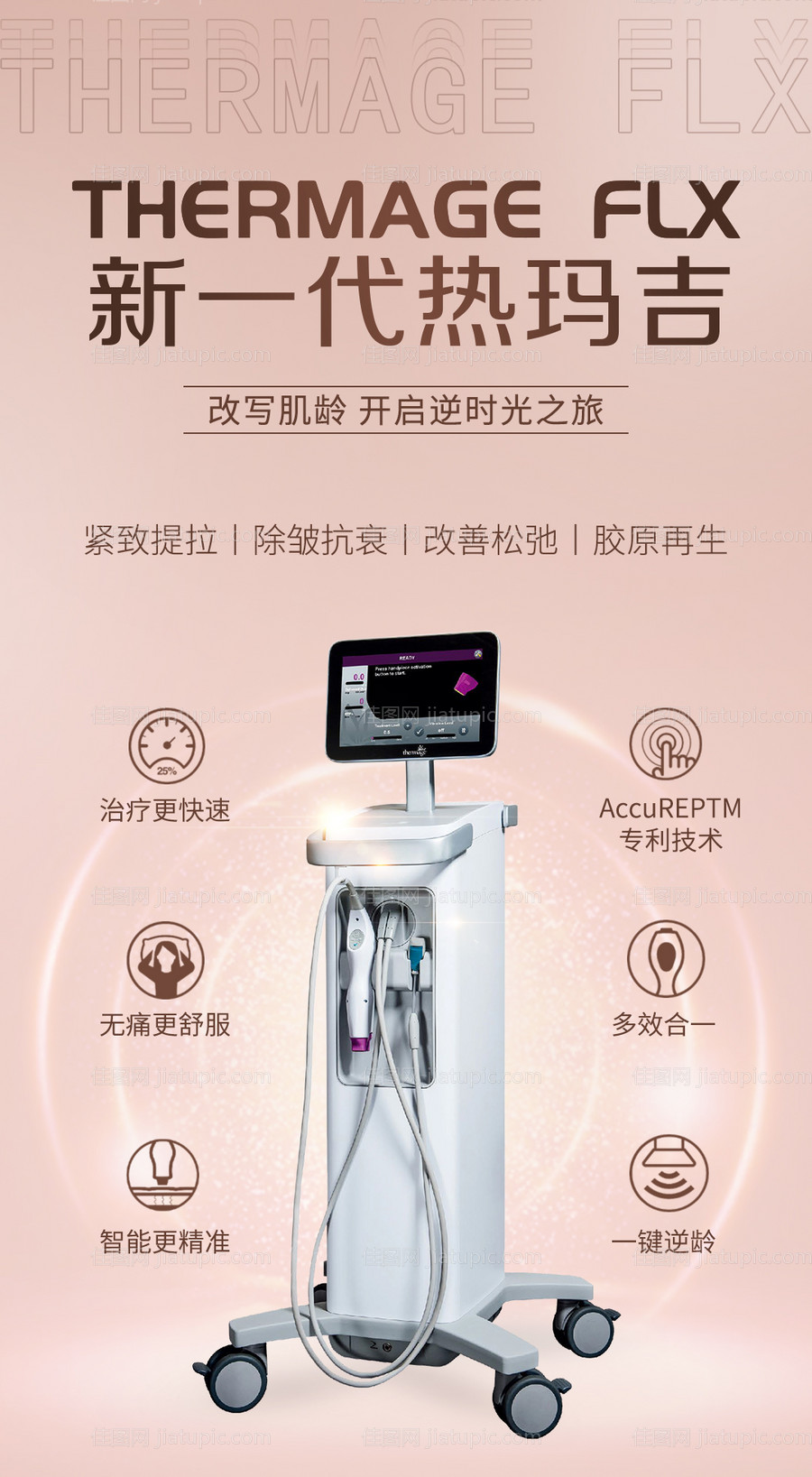 医美仪器热玛吉海报-源文件