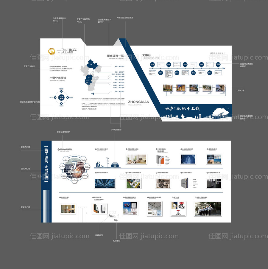 地产品牌墙工法墙-源文件