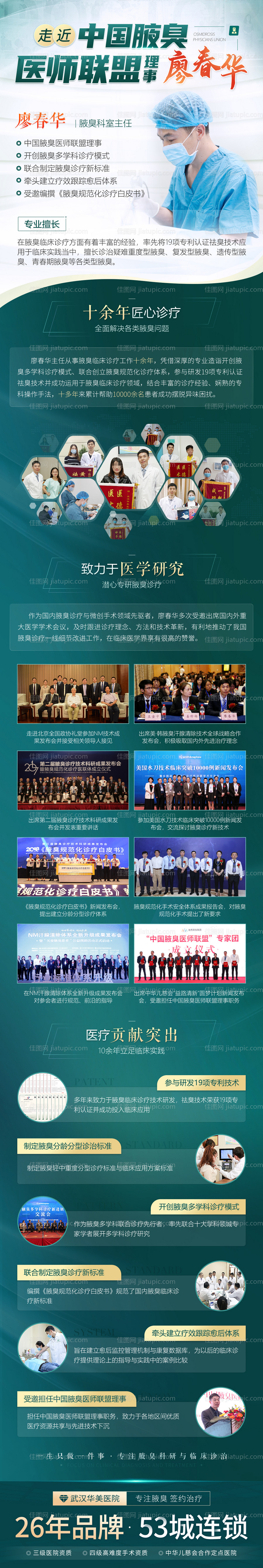 专家介绍海报长图-源文件