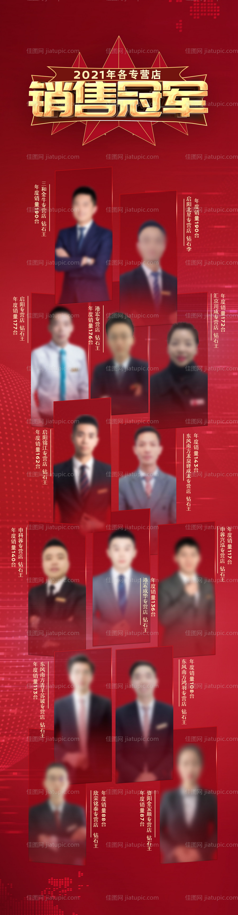 销售冠军-源文件