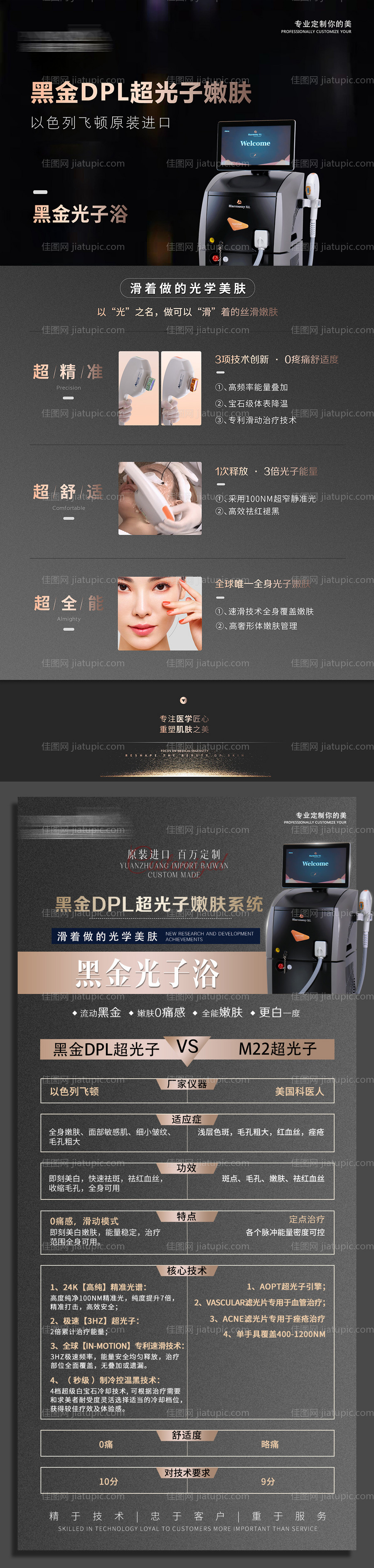 医美黑金超光子系列海报-源文件