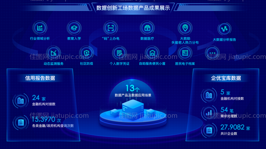 蓝色科技感数据控制可视化大屏-源文件