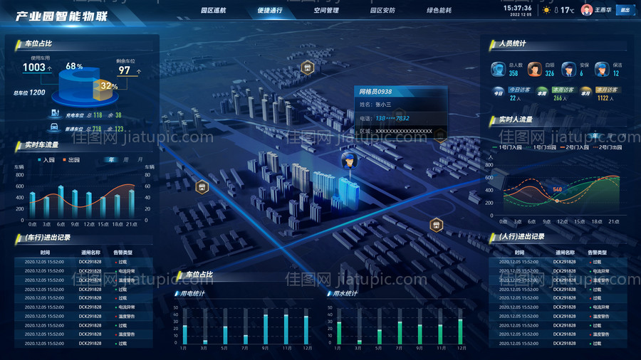 智慧园区大屏1-源文件