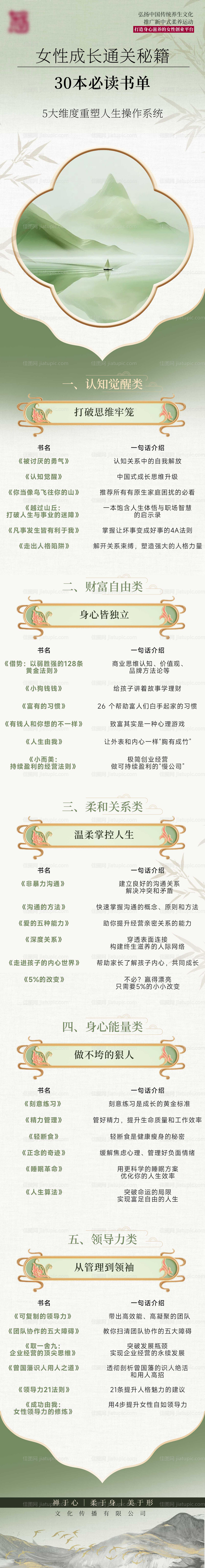新中式古风女性创业书单温馨绿色长图-源文件