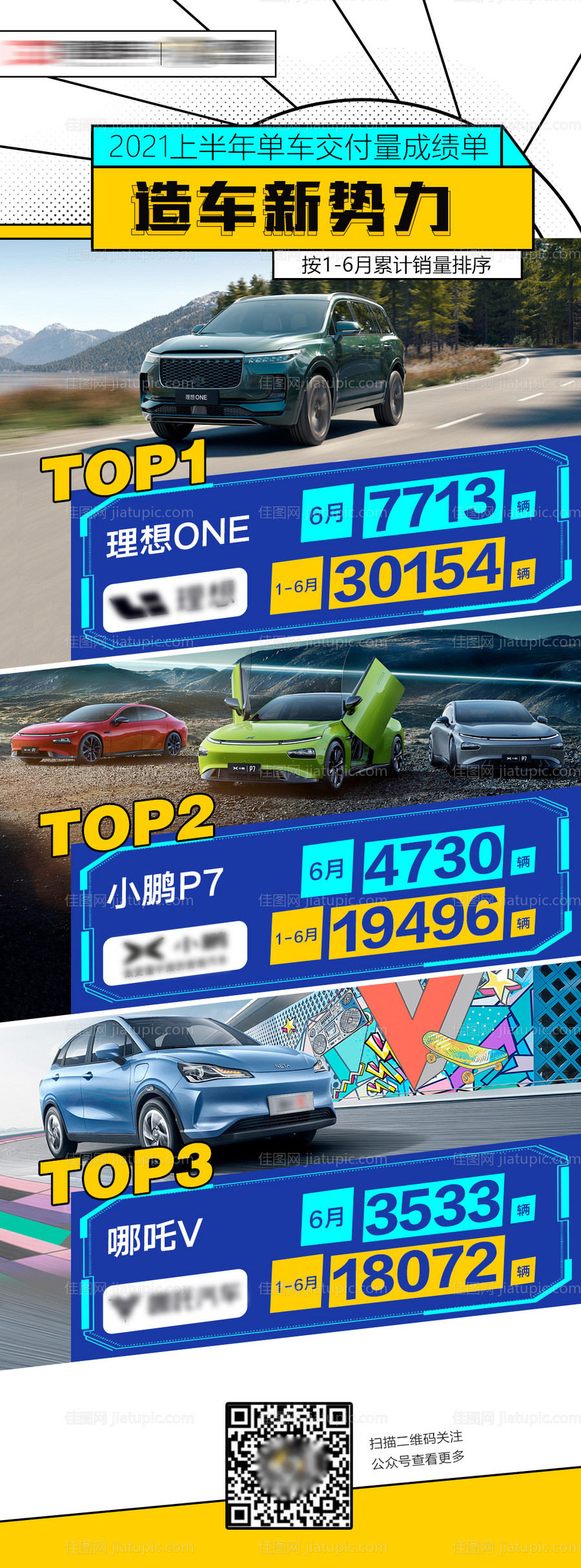 汽车销售榜单宣传长图-源文件