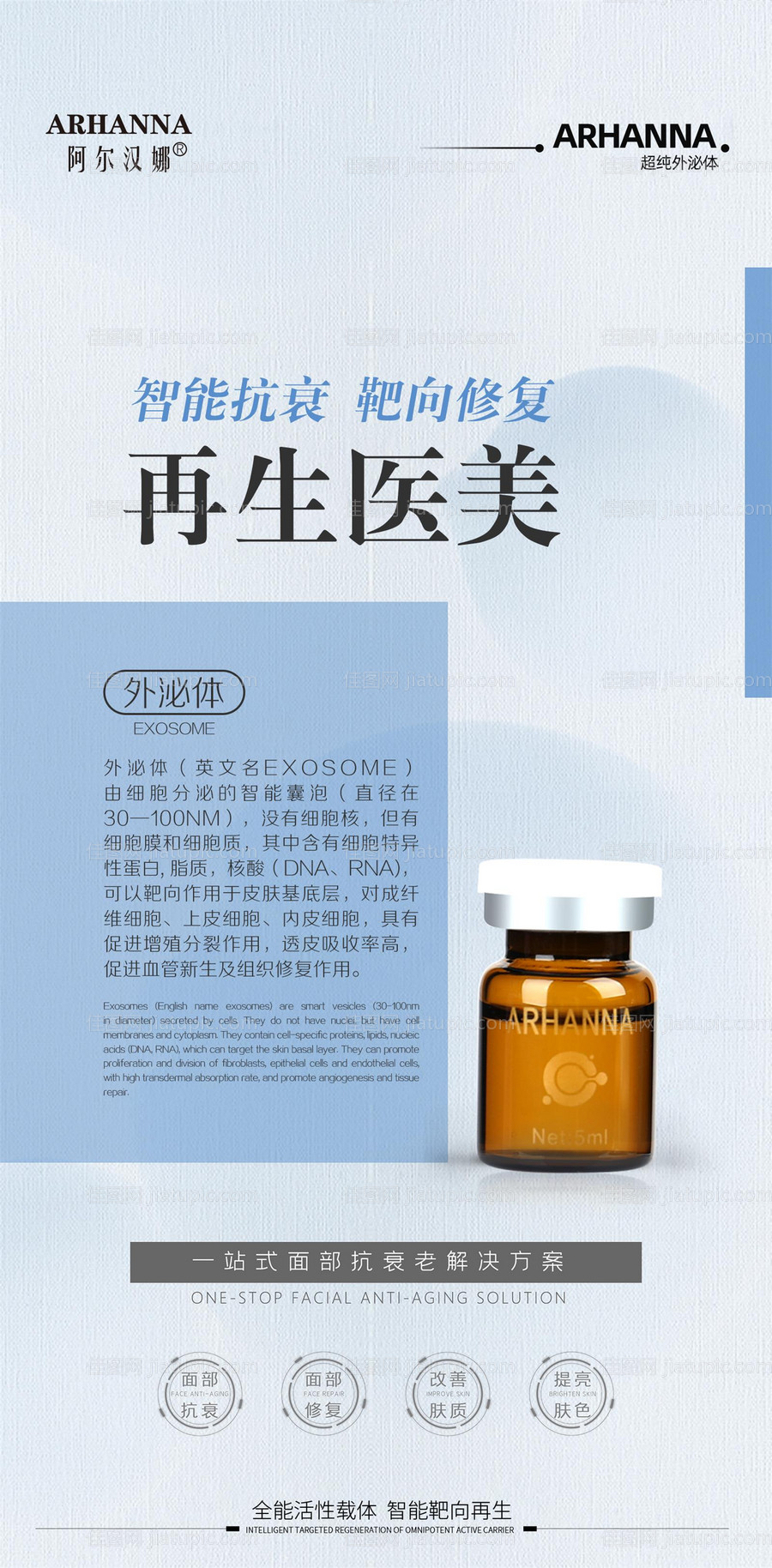 医美外泌体功效海报-源文件
