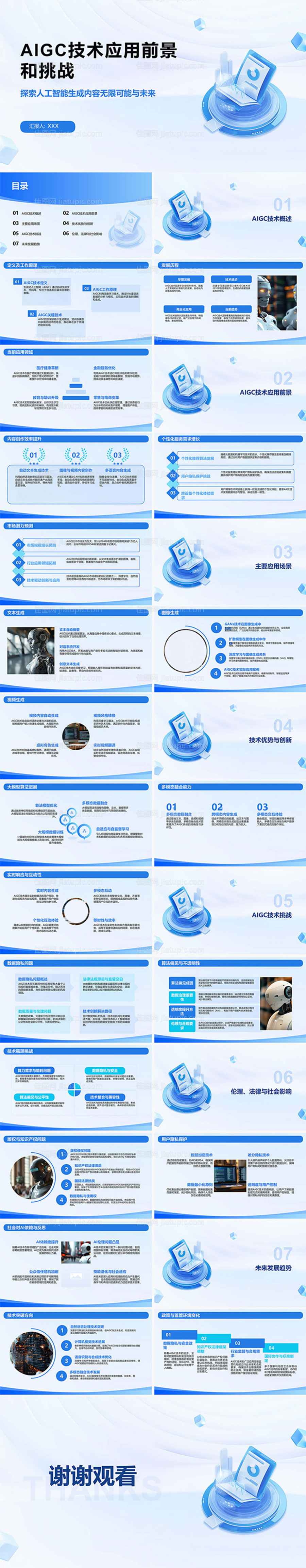 AIGC技术应用前景和挑战-源文件