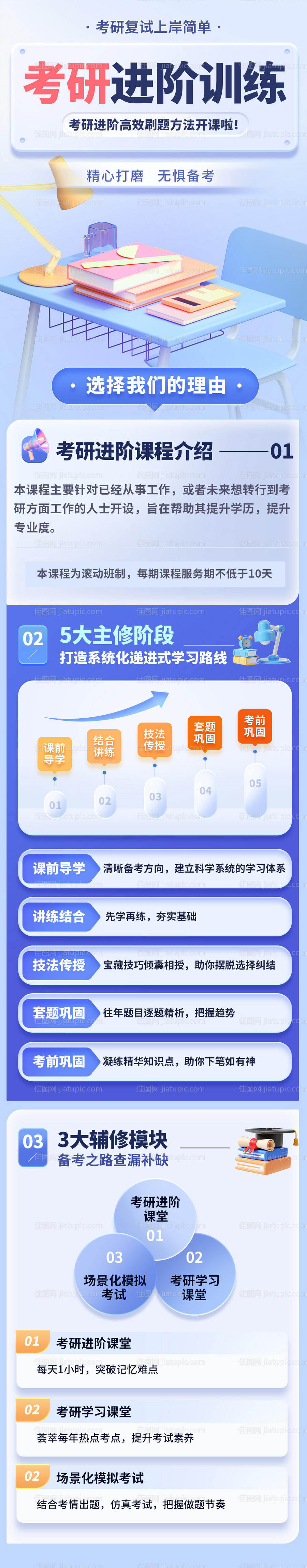 考研进阶训练促销活动教育长图-源文件