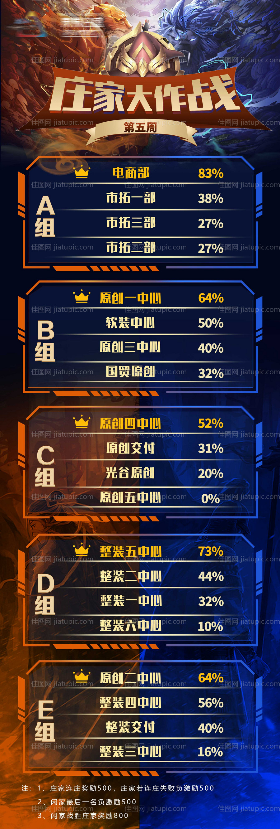 庄家大作战PK海报-源文件