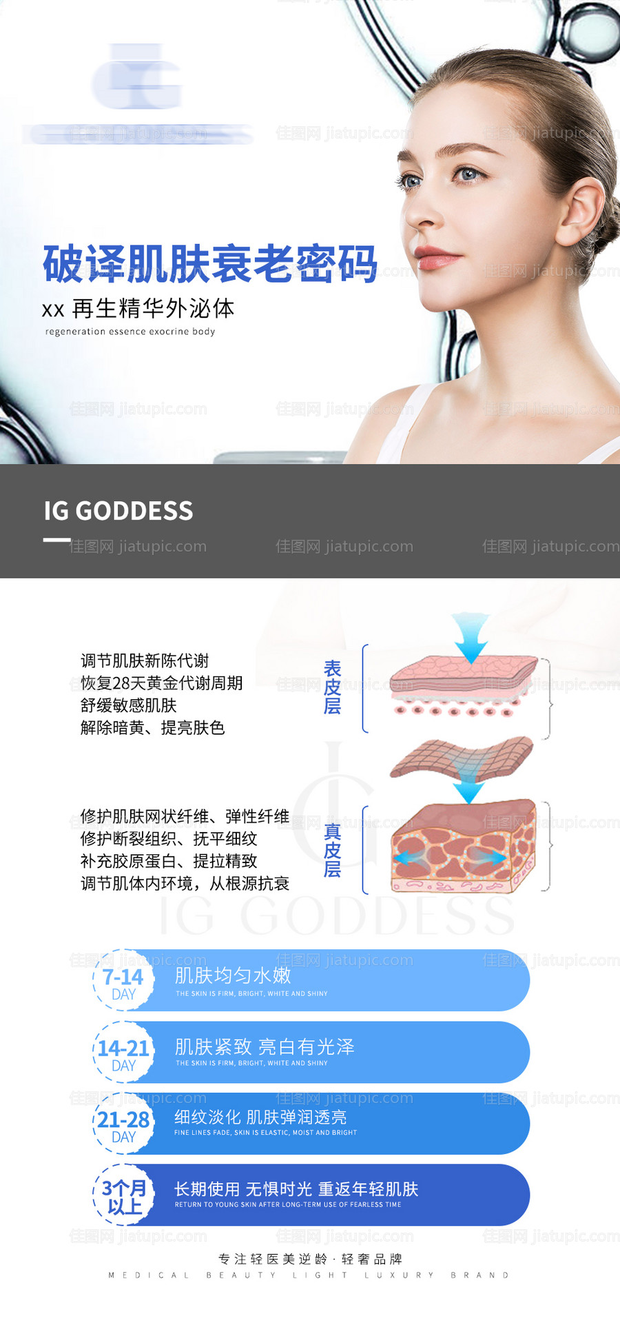 外泌体海报-源文件