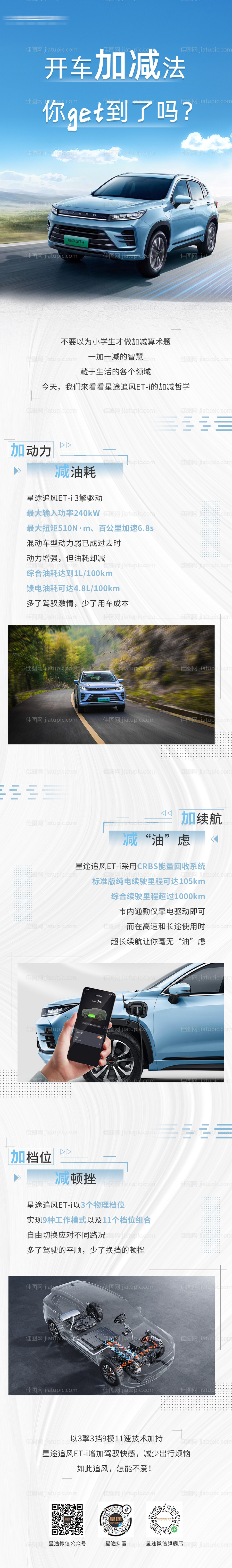 汽车油耗长图-源文件