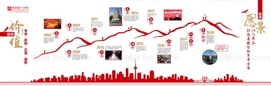 房地产品牌墙设计-源文件