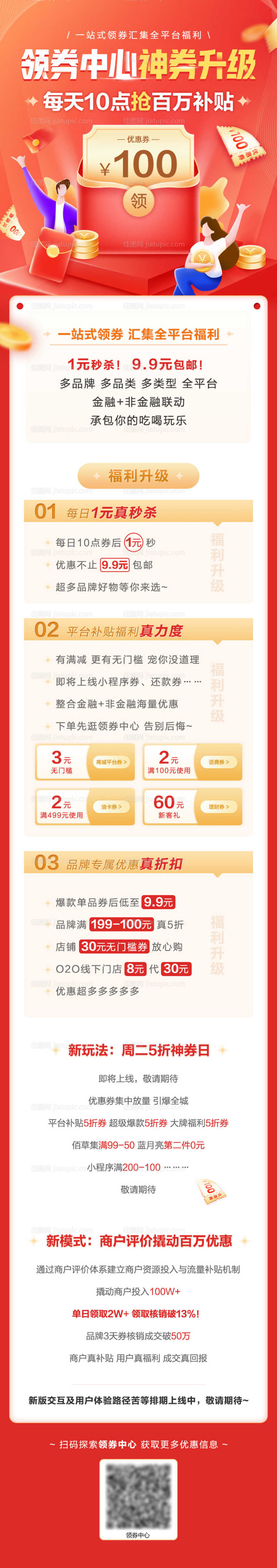 领券福利专题设计-源文件