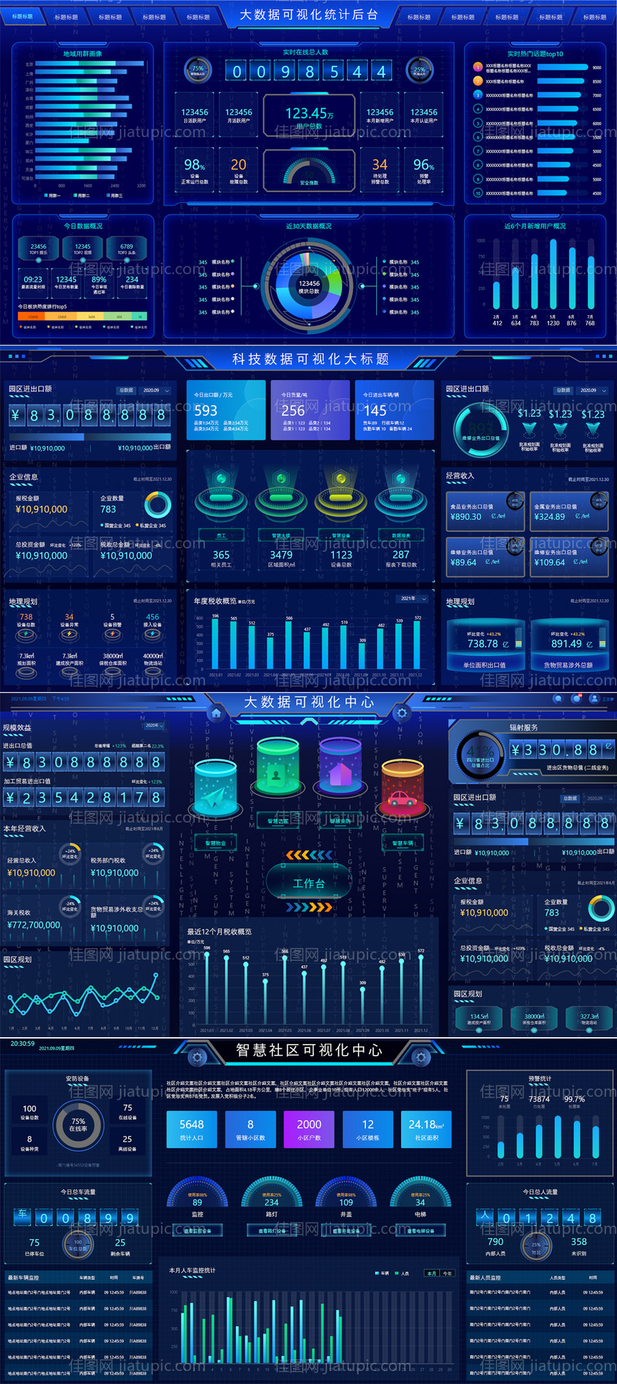 科技感可视化数字化可视大屏-源文件