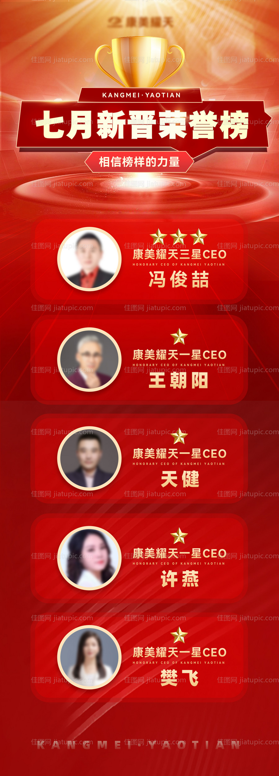 企业销售业绩晋升荣誉榜长图海报-源文件