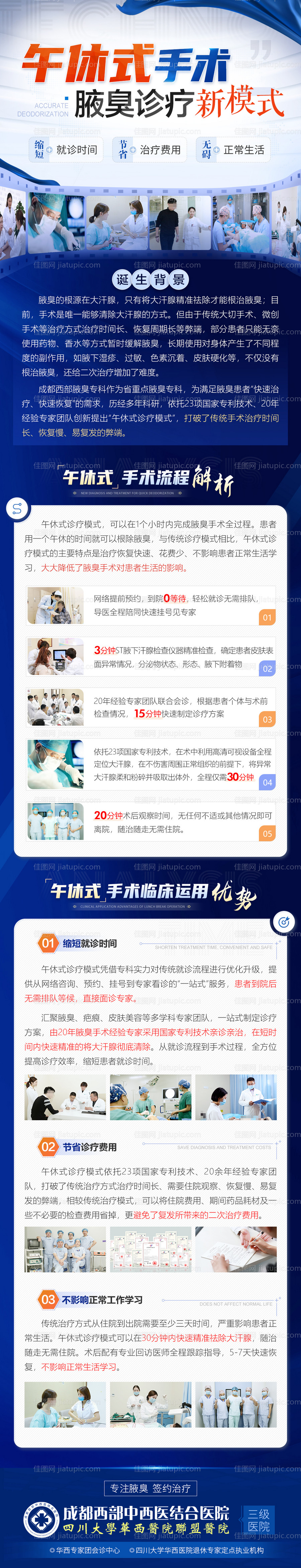 午休式手术全流程长图海报-源文件