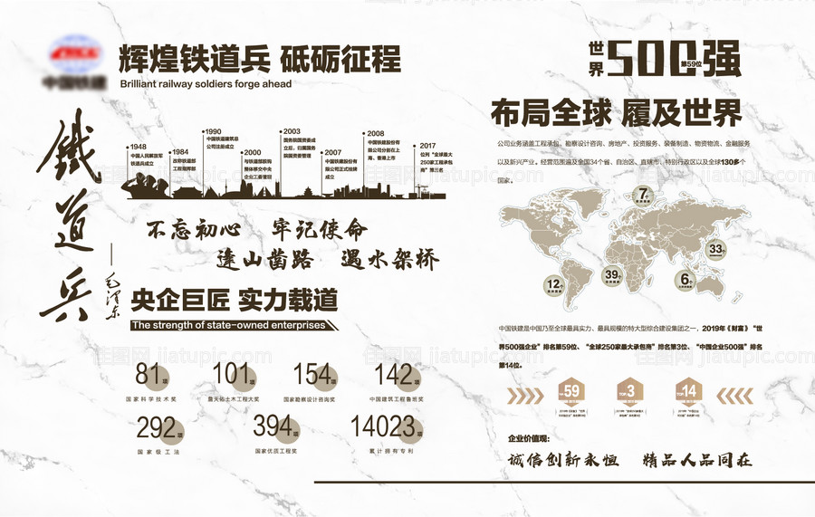 房地产价值点品牌墙广告展板-源文件