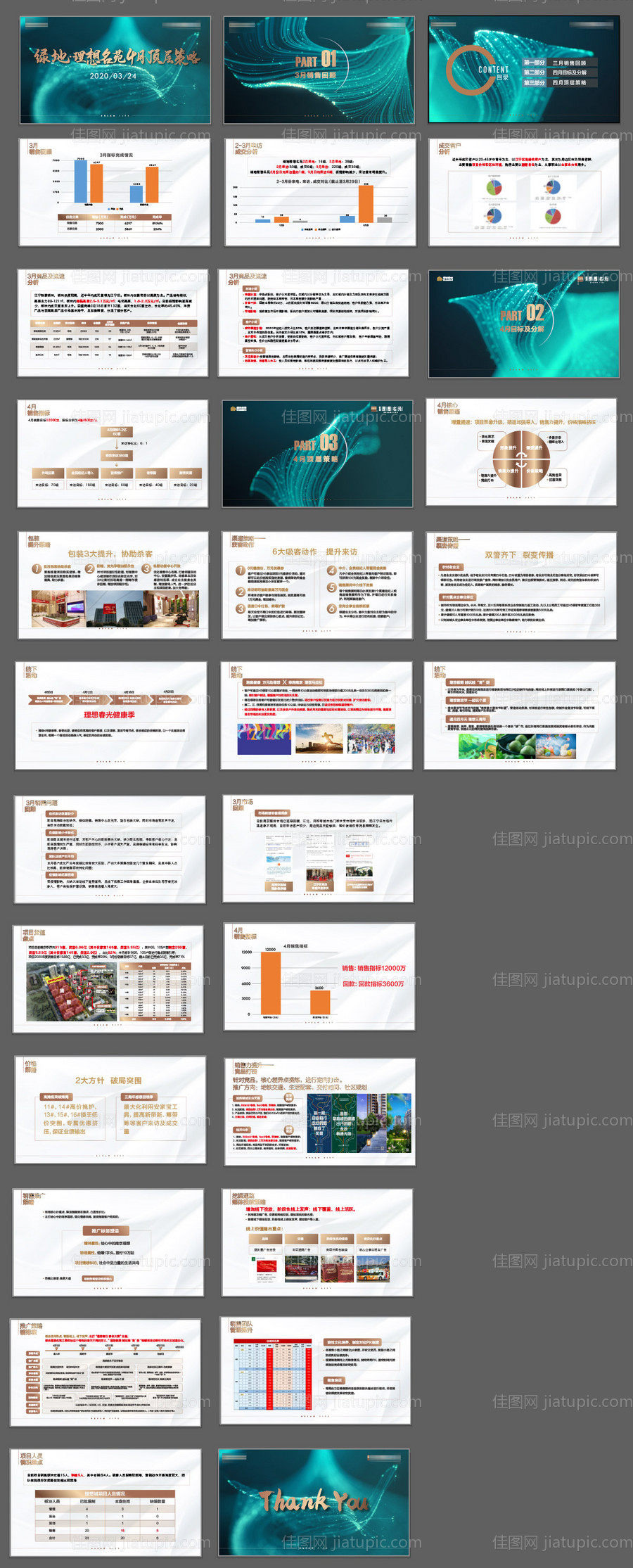 PPT白金地产销售数据-源文件