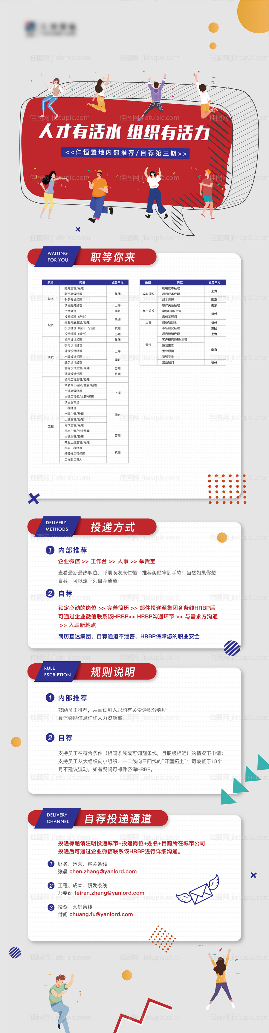 招聘内邮长图活动海报-源文件