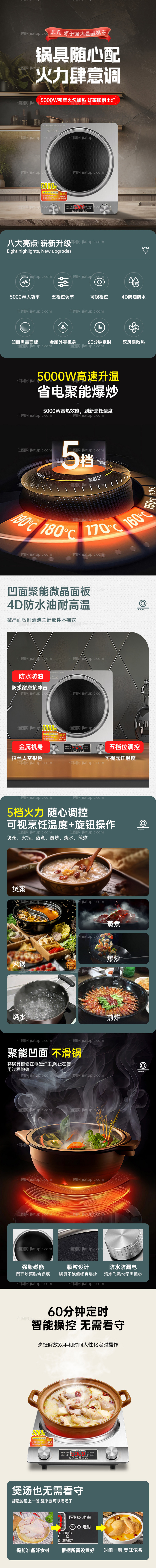 电磁炉电商详情页-源文件