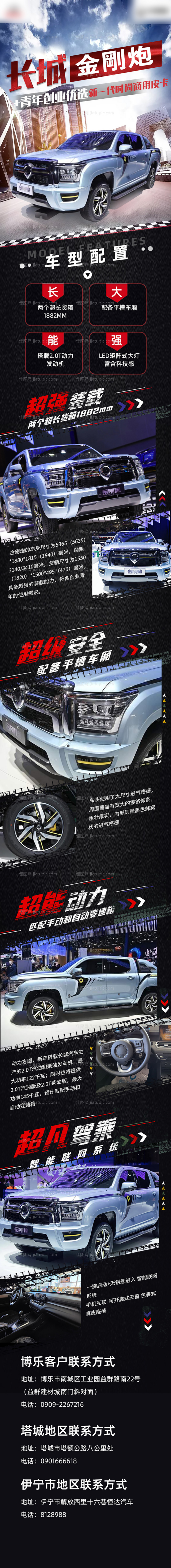 汽车卖点长图-源文件