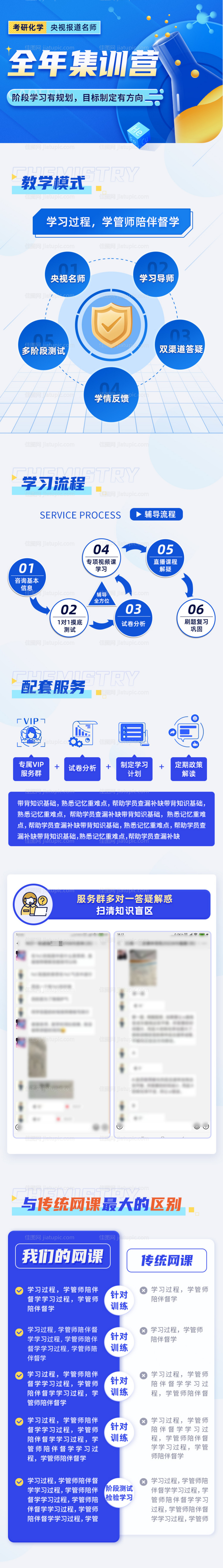 详情页考研化学教育运营长图-源文件