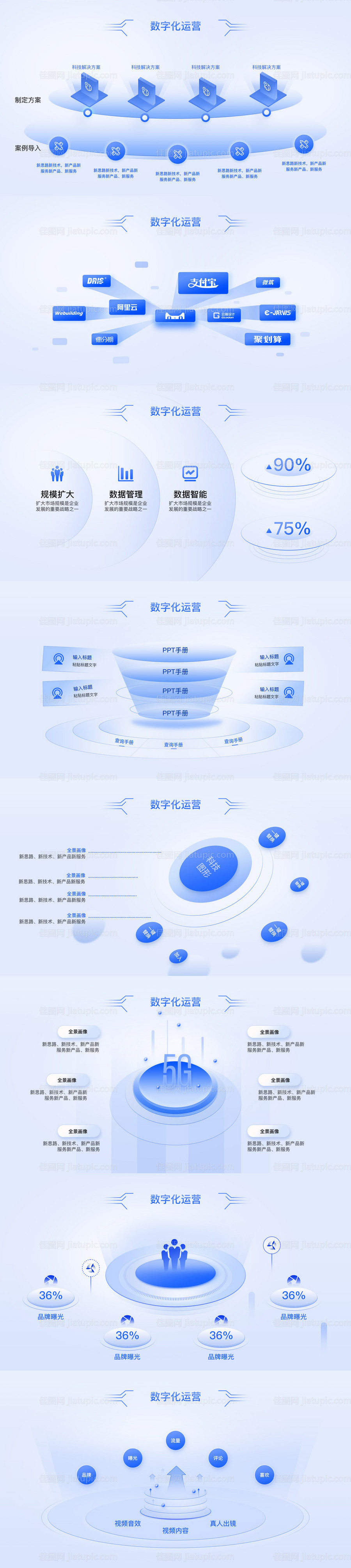 数据可视化大屏-源文件