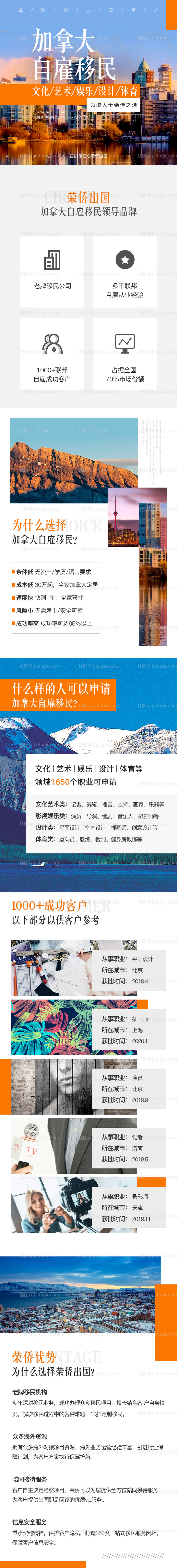 加拿大长图-源文件