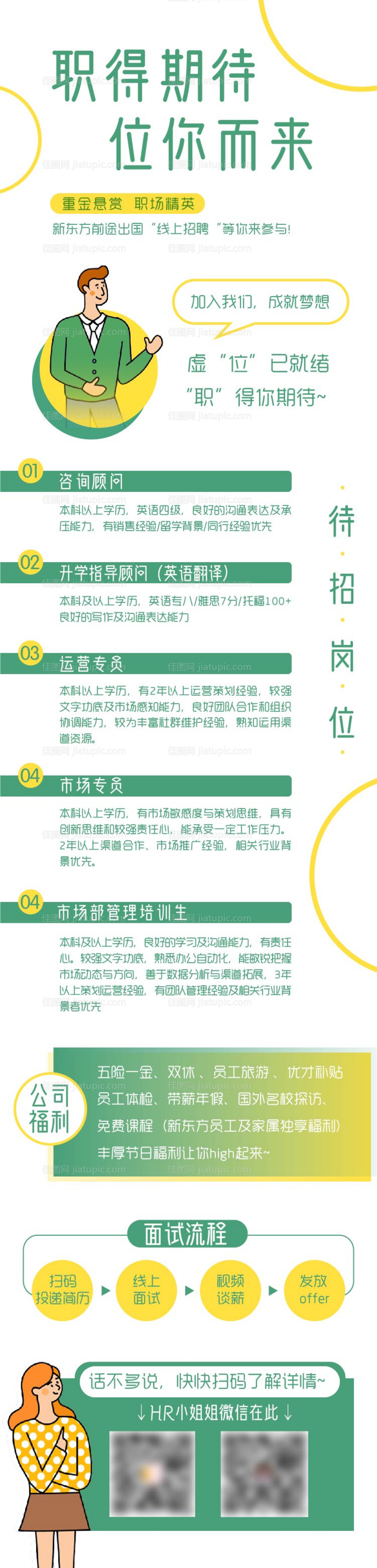 扁平风招聘海报-源文件