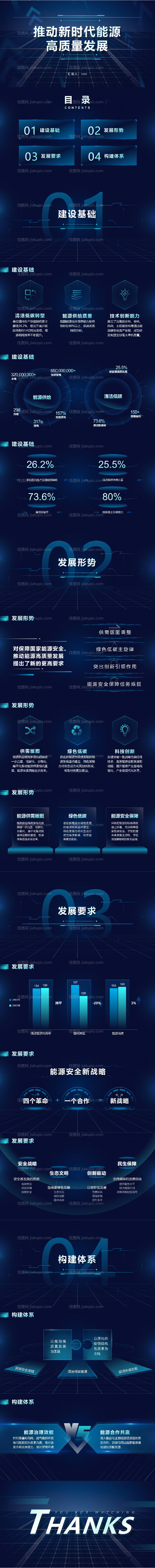 蓝科技未来感数字化工作汇报PPT模板-源文件