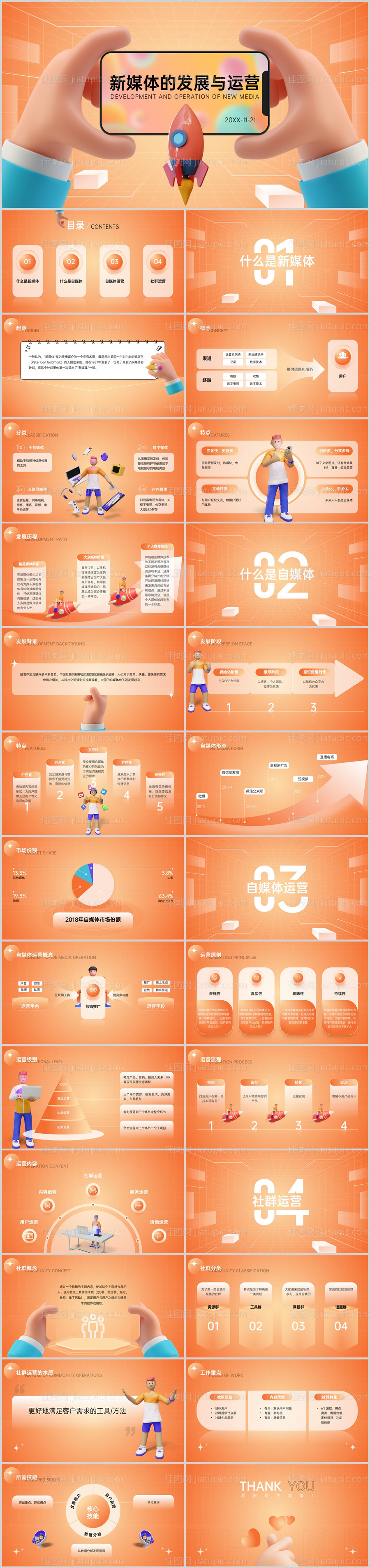 橙色渐变3D立体创意新媒体发展运营-源文件