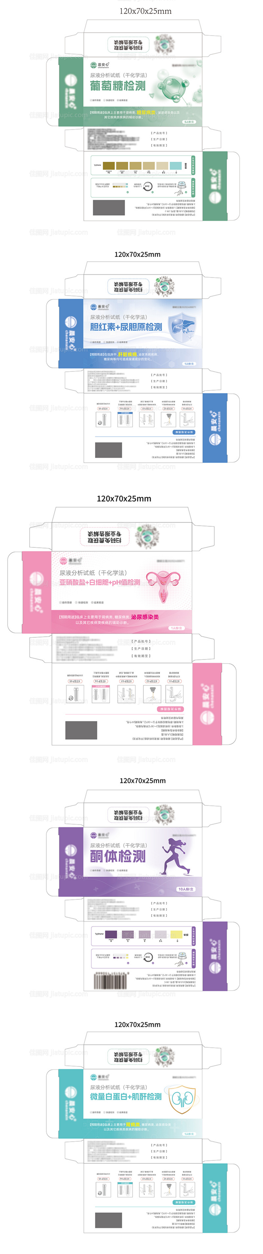 试剂盒包装系列稿-源文件