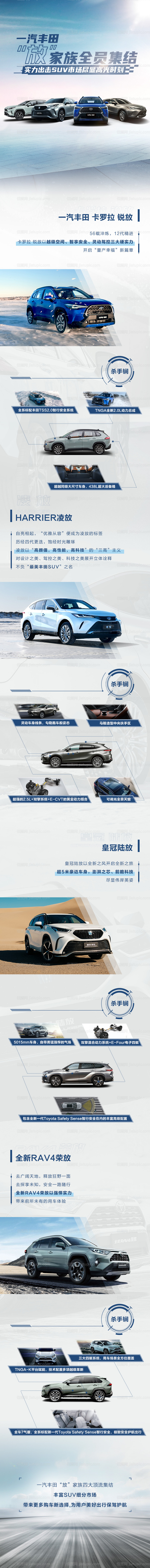 汽车家族卖点系列长图-源文件