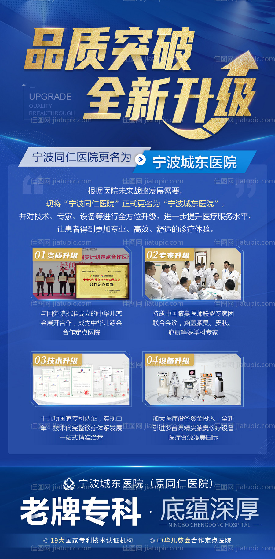 医院技术升级海报-源文件