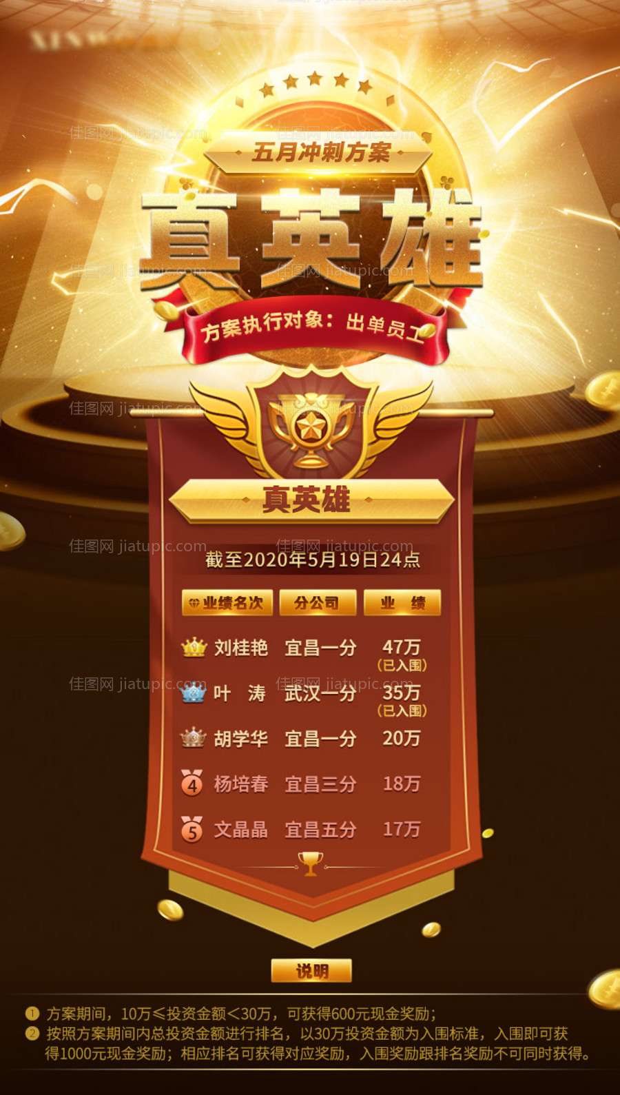 真英雄营销方案-源文件