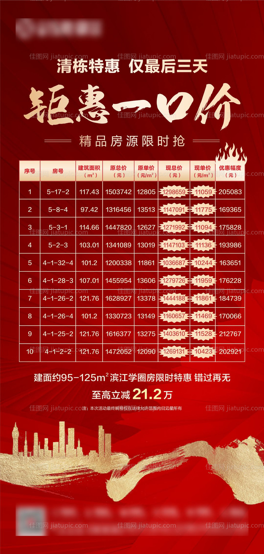 清栋大团购特价房红金海报-源文件