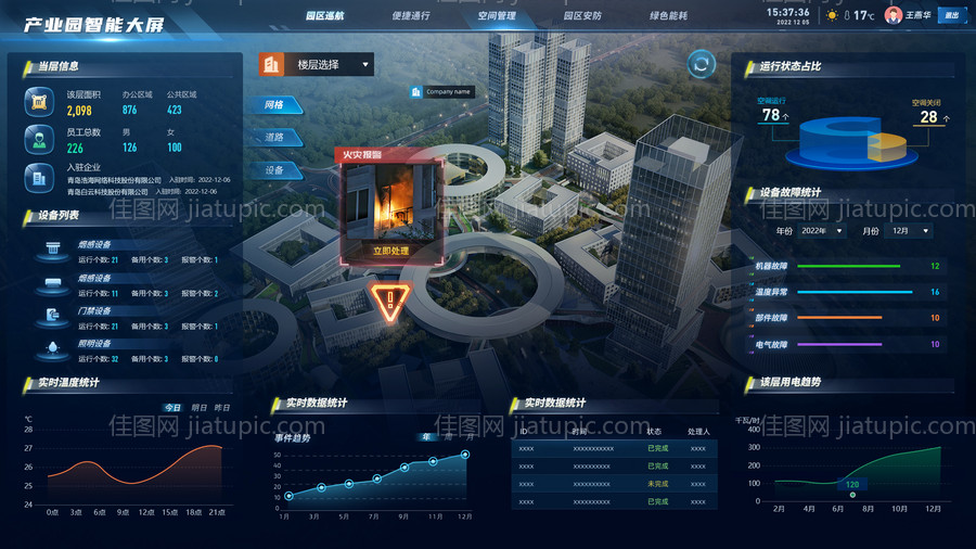 园区可视化大屏-源文件