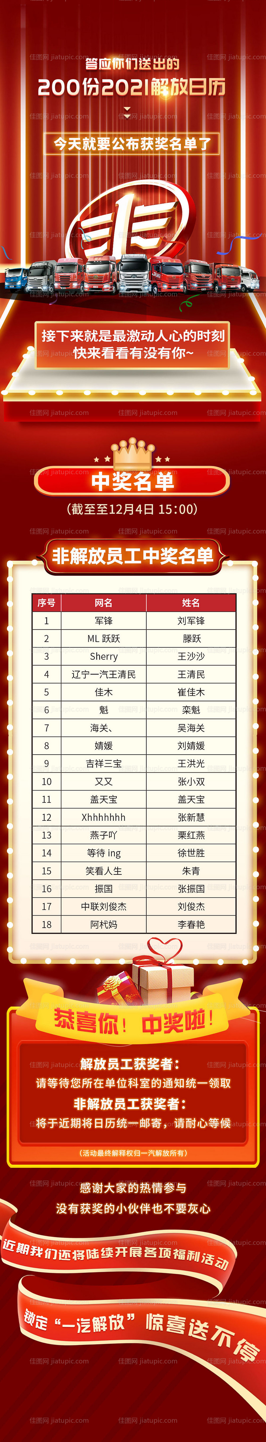 颁奖盛典获奖名单-源文件