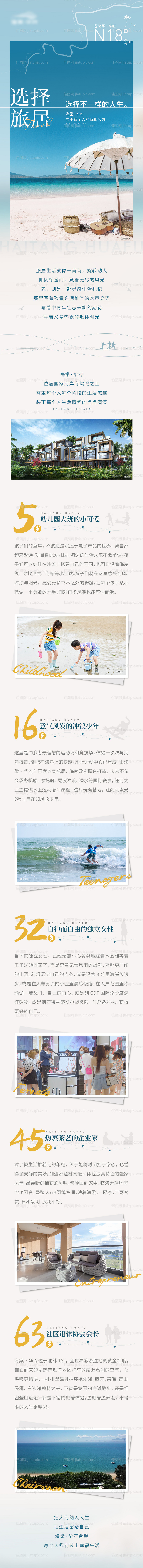 文旅价值点推文-源文件