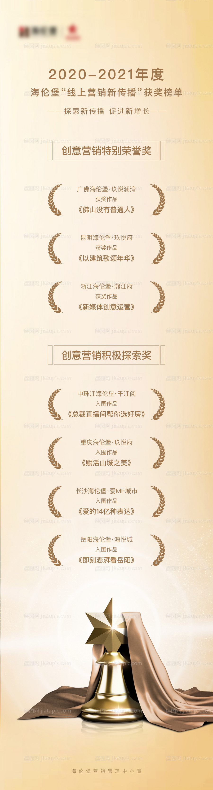 奖项海报长图-源文件