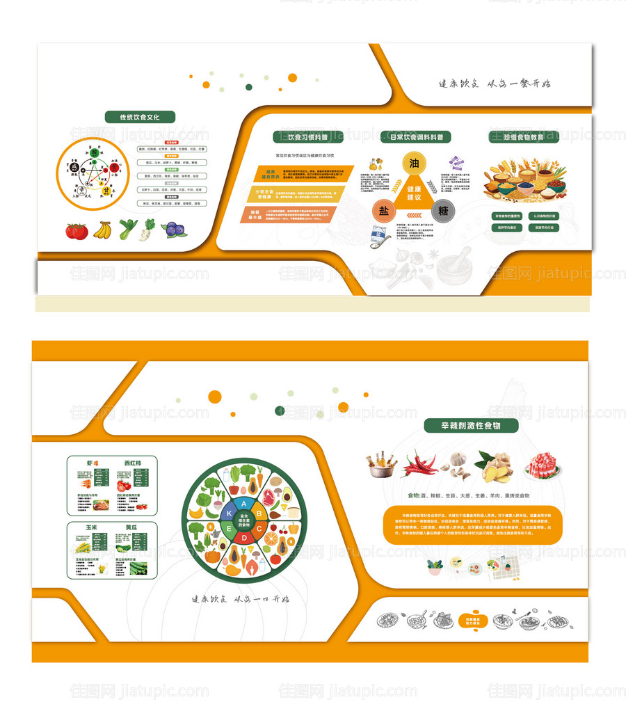 饮食健康文化墙-源文件