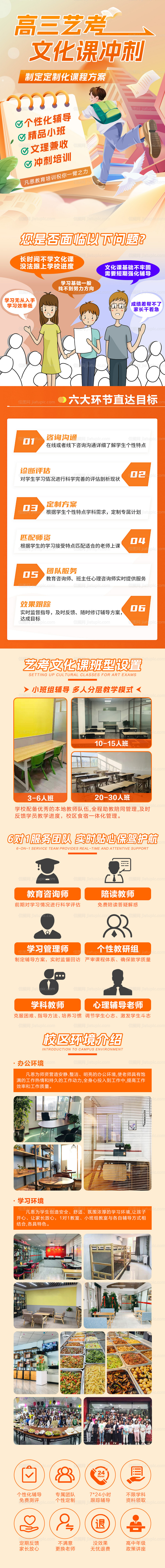 艺考文化课落地页-源文件