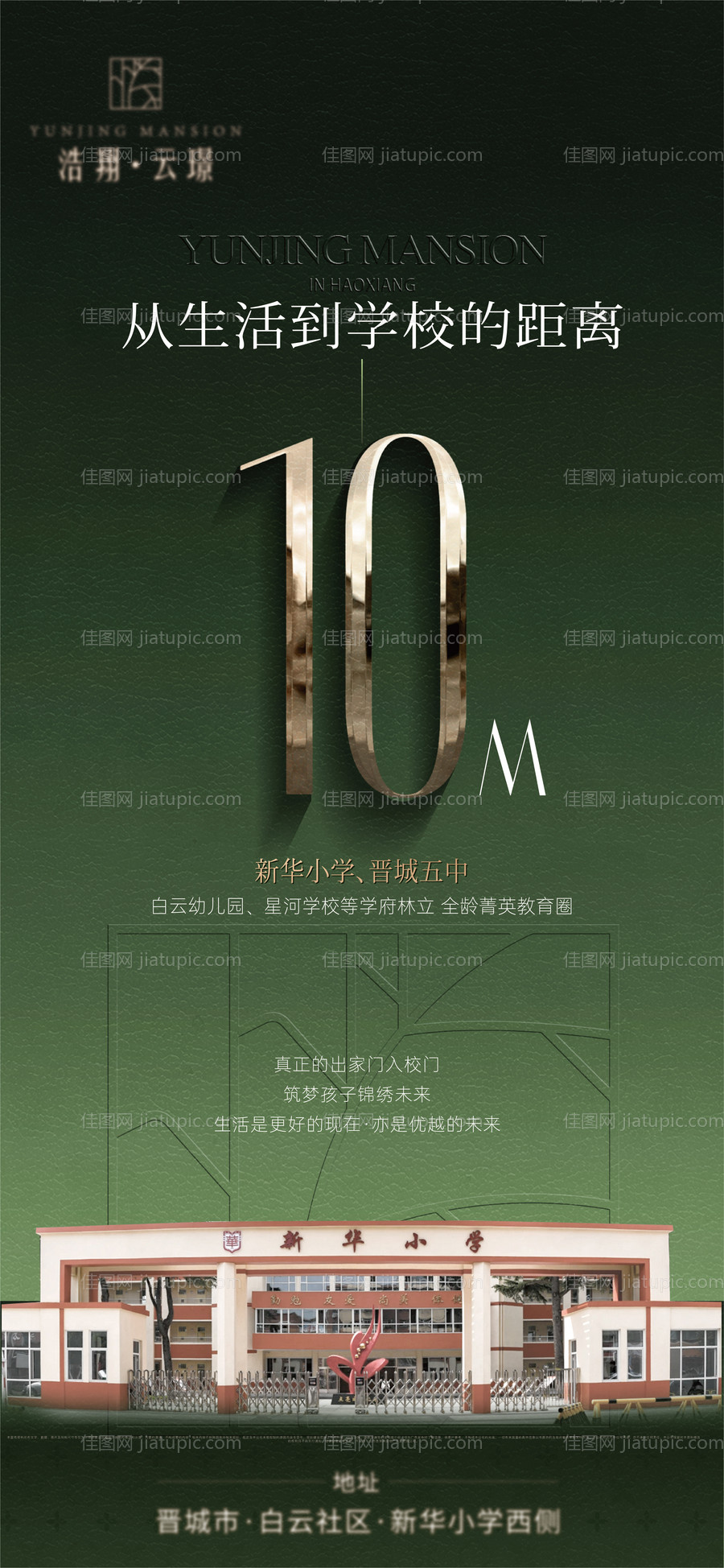 地产配套价值距离区位海报-源文件